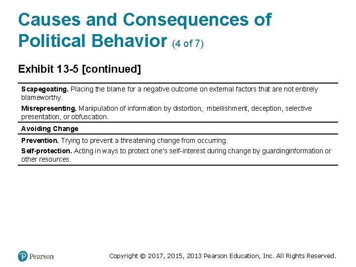 Causes and Consequences of Political Behavior (4 of 7) Exhibit 13 -5 [continued] Scapegoating.