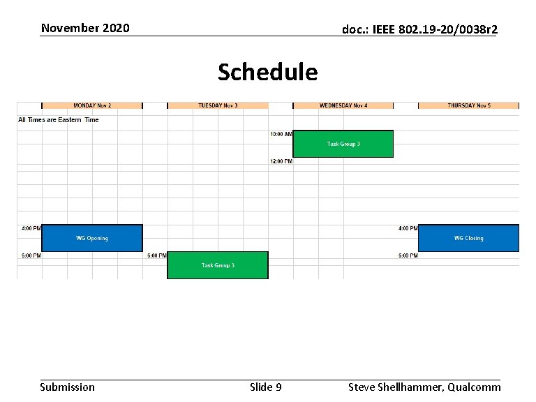 November 2020 doc. : IEEE 802. 19 -20/0038 r 2 Schedule Submission Slide 9