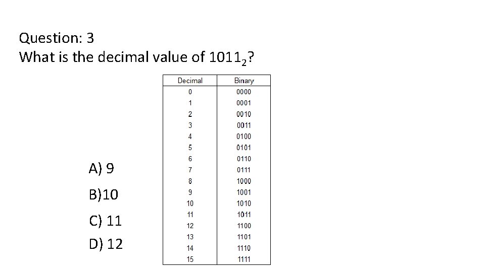Question: 3 What is the decimal value of 10112? A) 9 B)10 C) 11