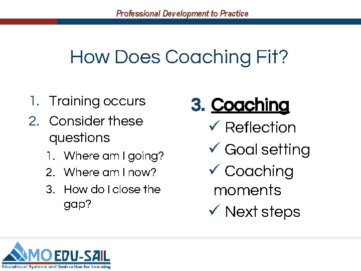 Professional Development to Practice How Does Coaching Fit? 1. Training occurs 2. Consider these