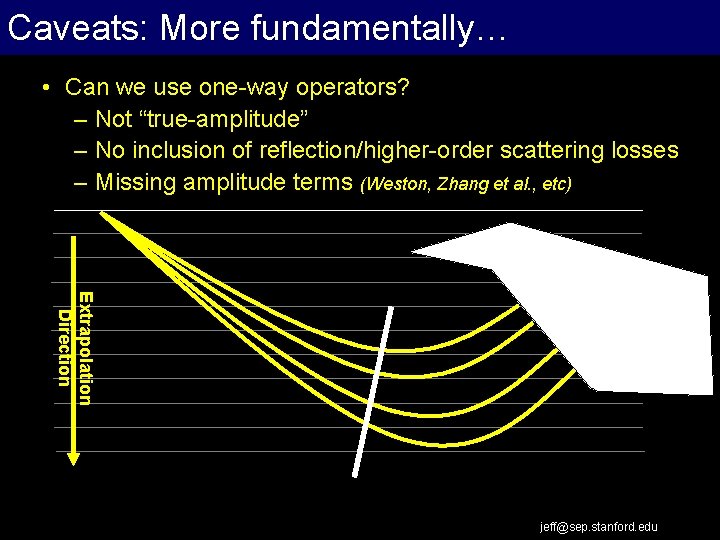 Caveats: More fundamentally… Extrapolation Work Flow • Can we use one-way operators? – Not