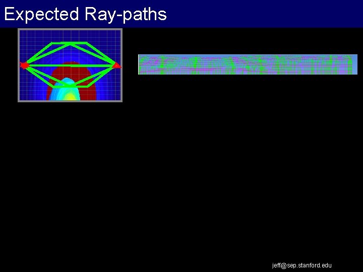Expected Ray-paths jeff@sep. stanford. edu 