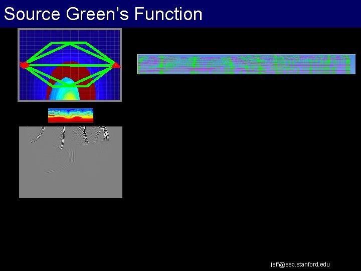 Source Green’s Function jeff@sep. stanford. edu 
