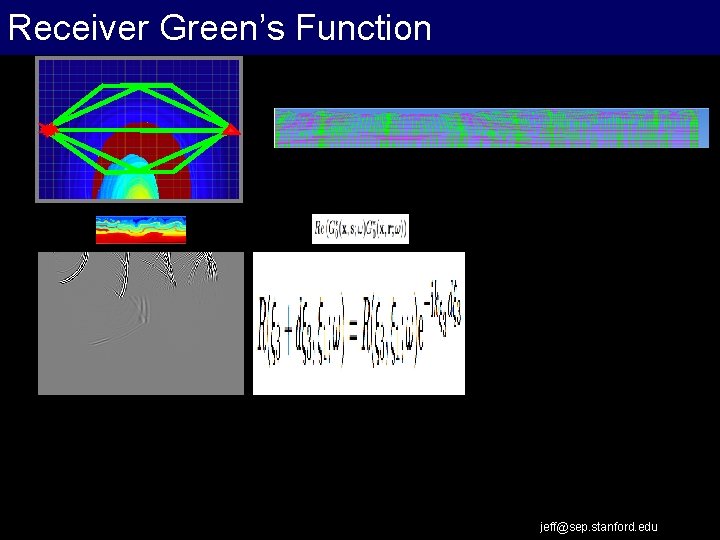 Receiver Green’s Function jeff@sep. stanford. edu 
