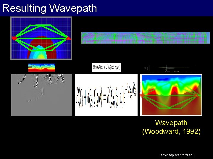 Resulting Wavepath (Woodward, 1992) jeff@sep. stanford. edu 
