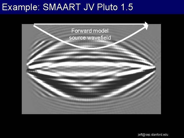 Example: SMAART JV Pluto 1. 5 Forward model source wavefield jeff@sep. stanford. edu 