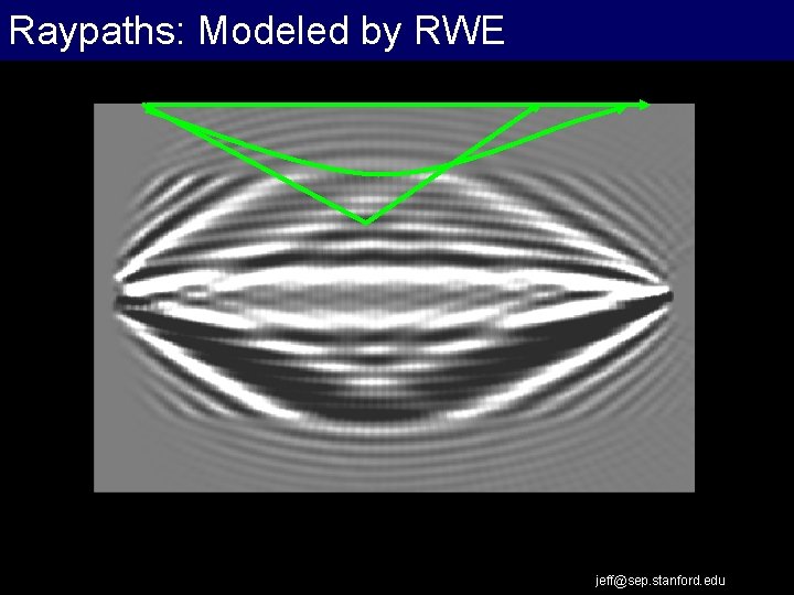Raypaths: Modeled by RWE jeff@sep. stanford. edu 