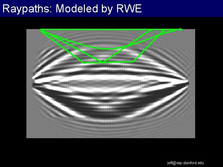 Raypaths: Modeled by RWE jeff@sep. stanford. edu 