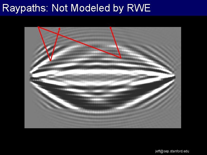 Raypaths: Not Modeled by RWE jeff@sep. stanford. edu 