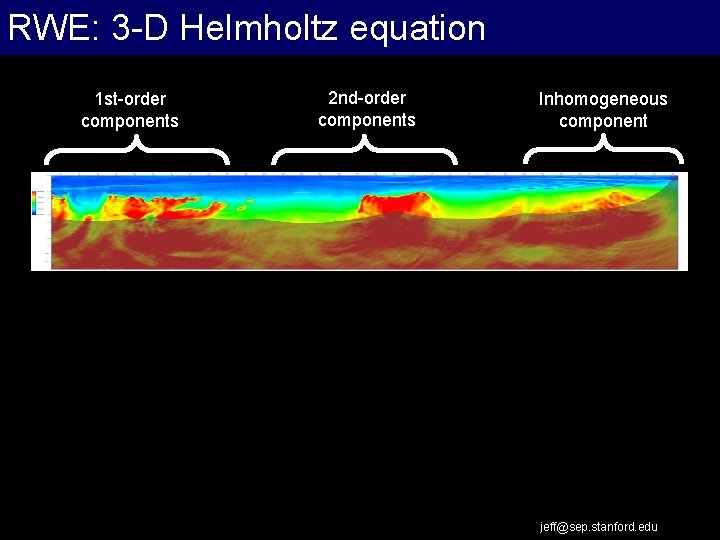 RWE: 3 -D Helmholtz equation 1 st-order components 2 nd-order components Inhomogeneous component jeff@sep.