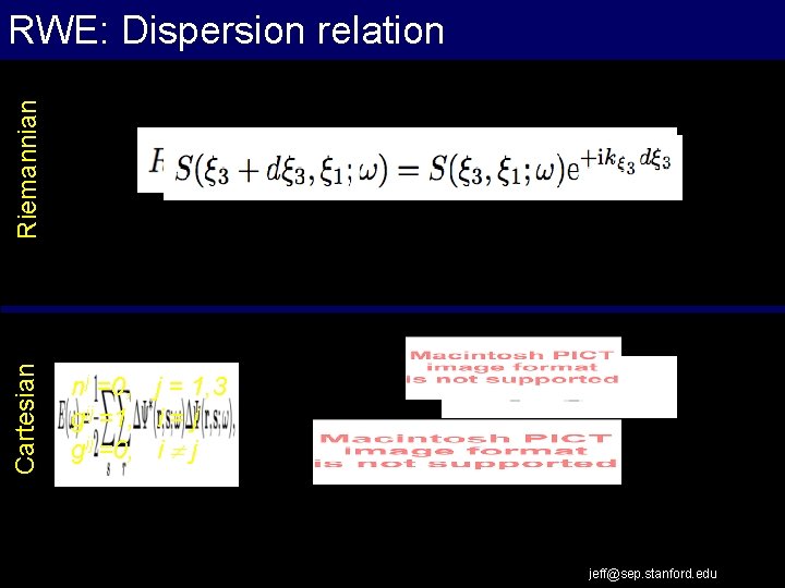 Cartesian Riemannian RWE: Dispersion relation nj =0, j = 1, 3 gij =1, i