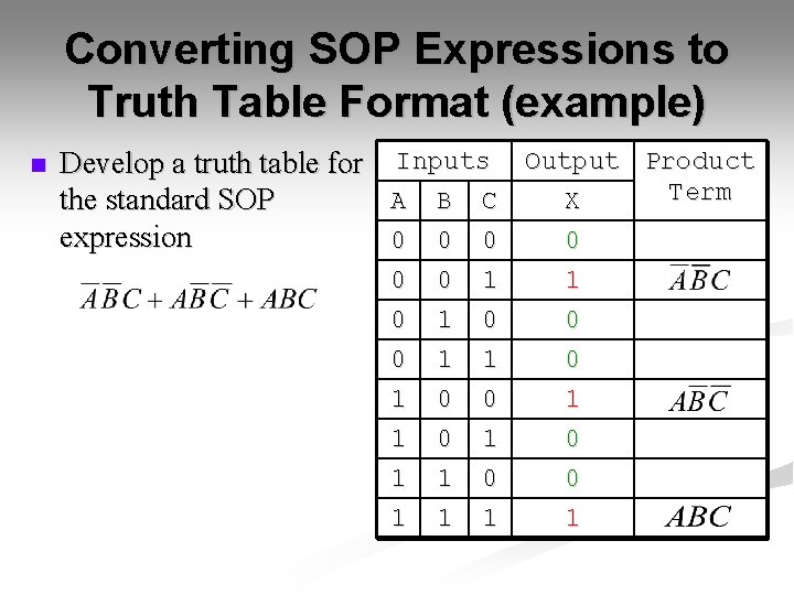 Converting SOP Expressions to Truth Table Format (example) n Develop a truth table for