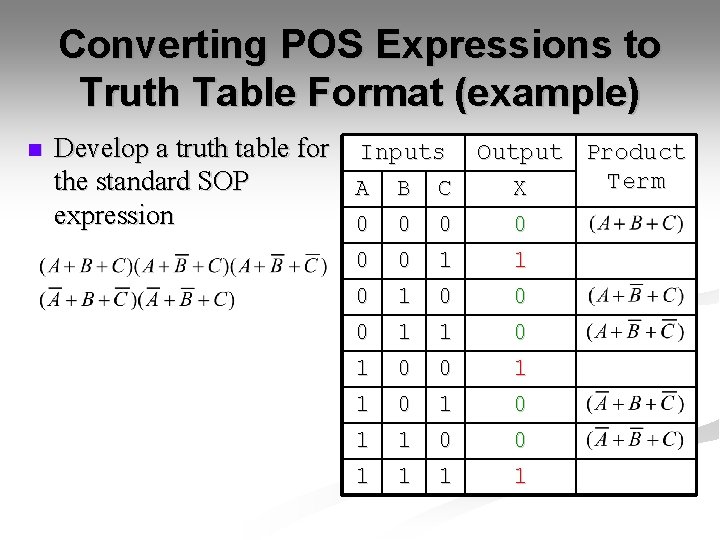 Converting POS Expressions to Truth Table Format (example) n Develop a truth table for Converting POS Expressions to Truth Table Format (example) n Develop a truth table for
