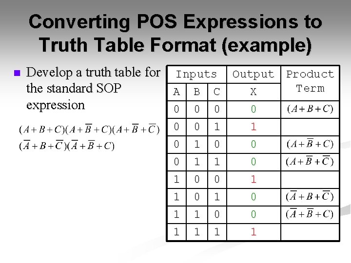 Converting POS Expressions to Truth Table Format (example) n Develop a truth table for