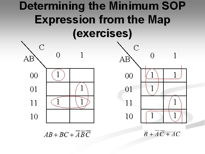 Determining the Minimum SOP Expression from the Map (exercises) C AB 00 0 1