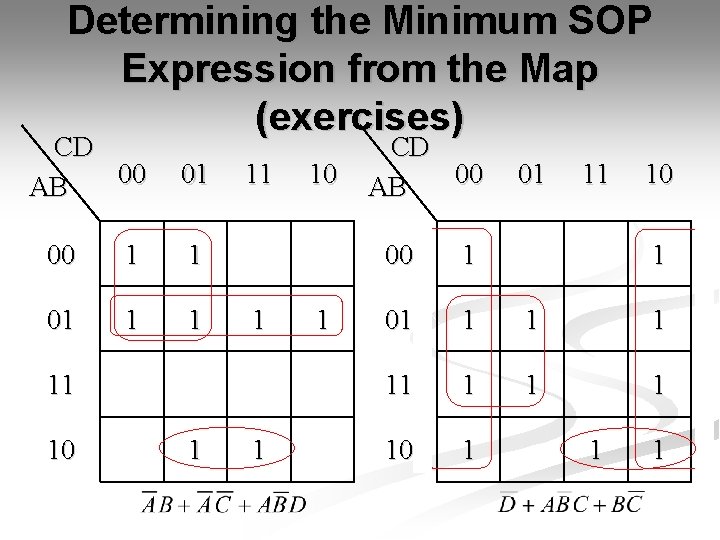 Determining the Minimum SOP Expression from the Map (exercises) CD 00 AB 01 00 Determining the Minimum SOP Expression from the Map (exercises) CD 00 AB 01 00