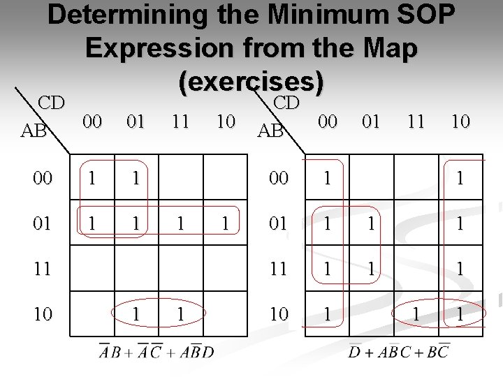 Determining the Minimum SOP Expression from the Map (exercises) CD 00 AB 01 00