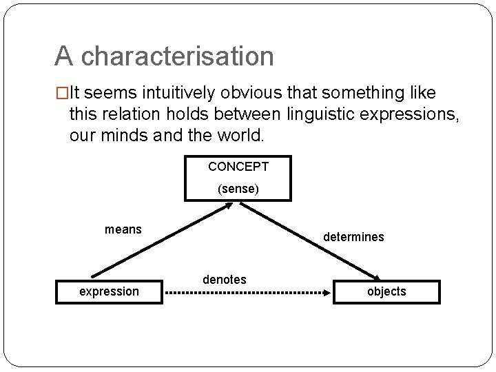 A characterisation �It seems intuitively obvious that something like this relation holds between linguistic