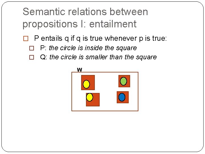Semantic relations between propositions I: entailment � P entails q if q is true
