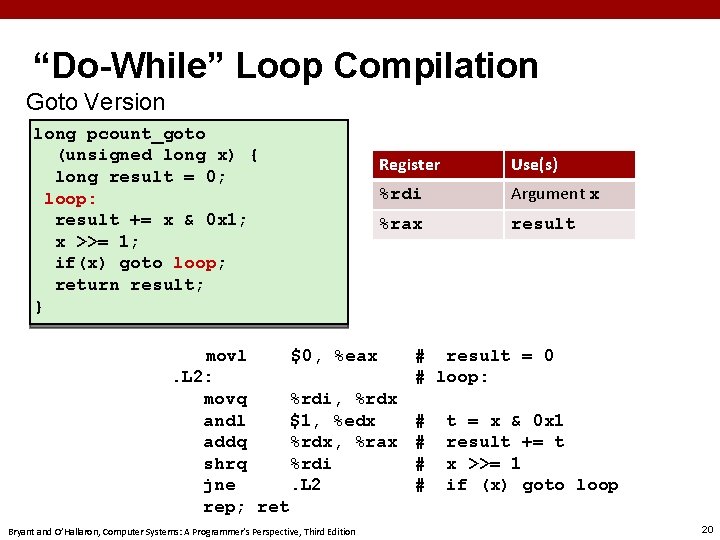 “Do-While” Loop Compilation Goto Version long pcount_goto (unsigned long x) { long result =