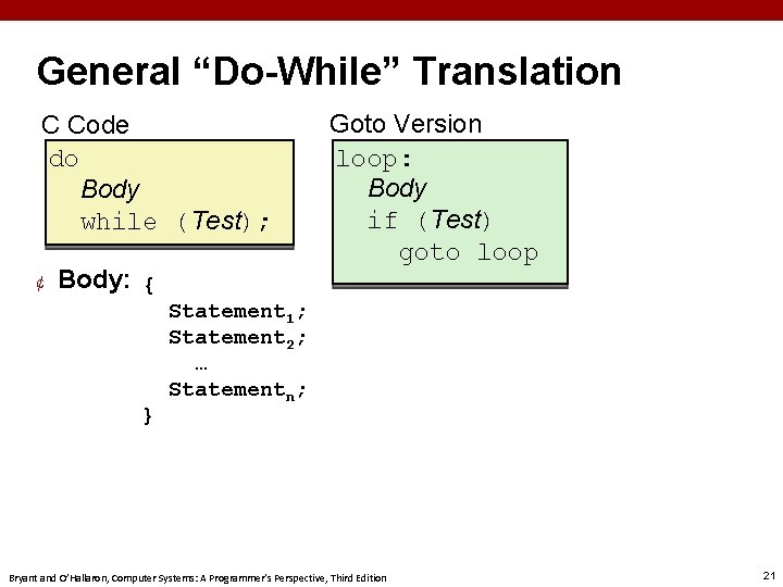 General “Do-While” Translation C Code do Body while (Test); ¢ Body: { } Goto