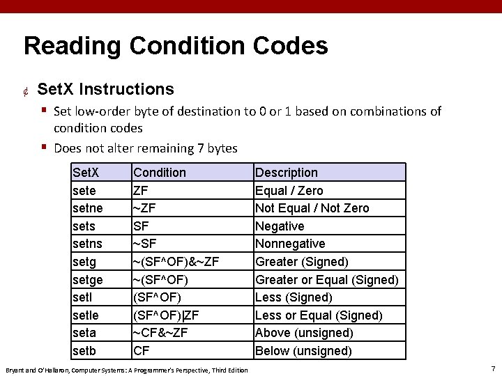Reading Condition Codes ¢ Set. X Instructions § Set low-order byte of destination to