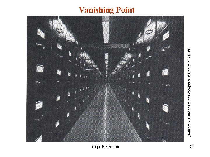 (source: A Guided tour of computer vision/Vic Nalwa) Vanishing Point Image Formation 8 