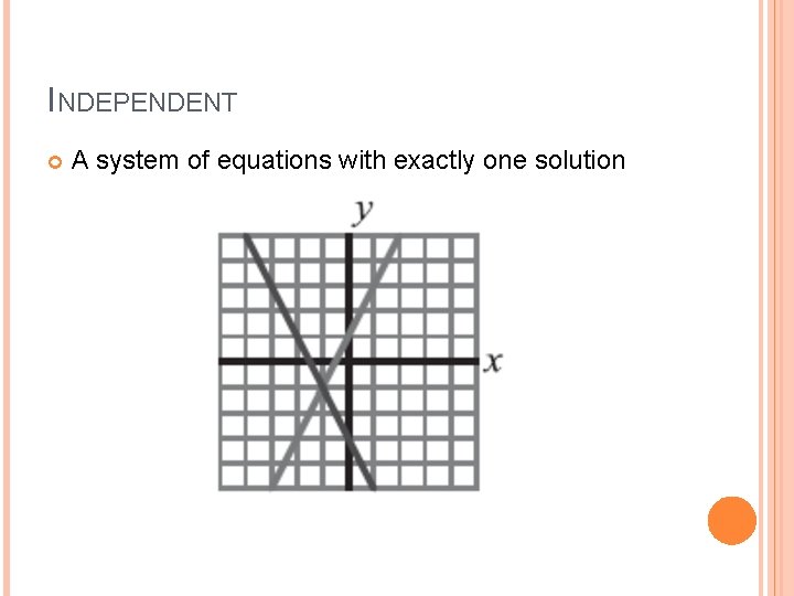 INDEPENDENT A system of equations with exactly one solution 