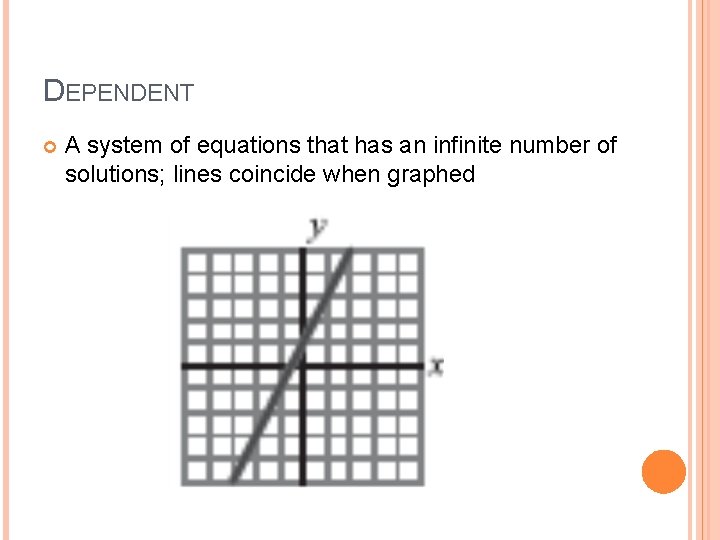 DEPENDENT A system of equations that has an infinite number of solutions; lines coincide