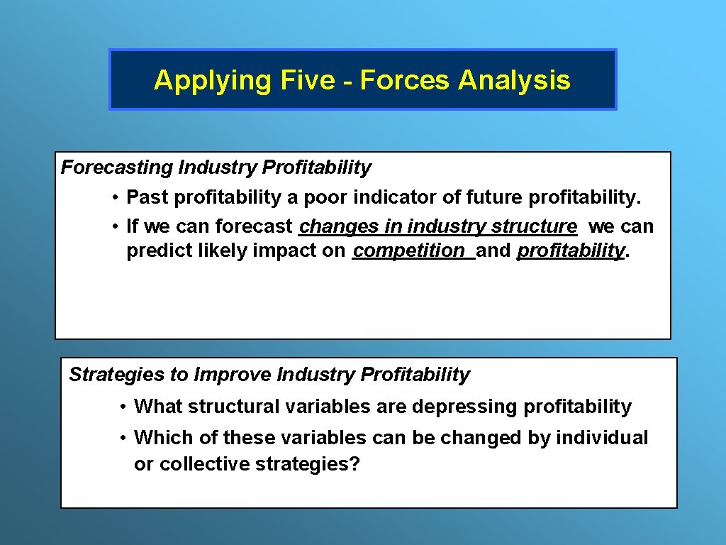Applying Five - Forces Analysis Forecasting Industry Profitability • Past profitability a poor indicator