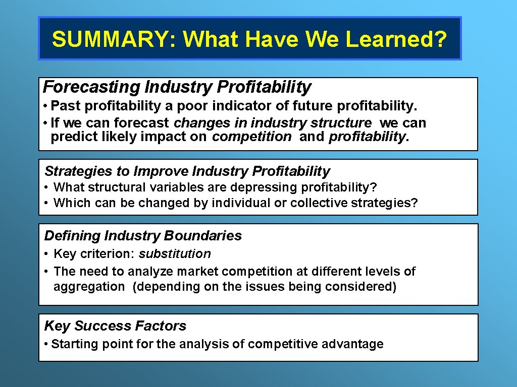 SUMMARY: What Have We Learned? Forecasting Industry Profitability • Past profitability a poor indicator