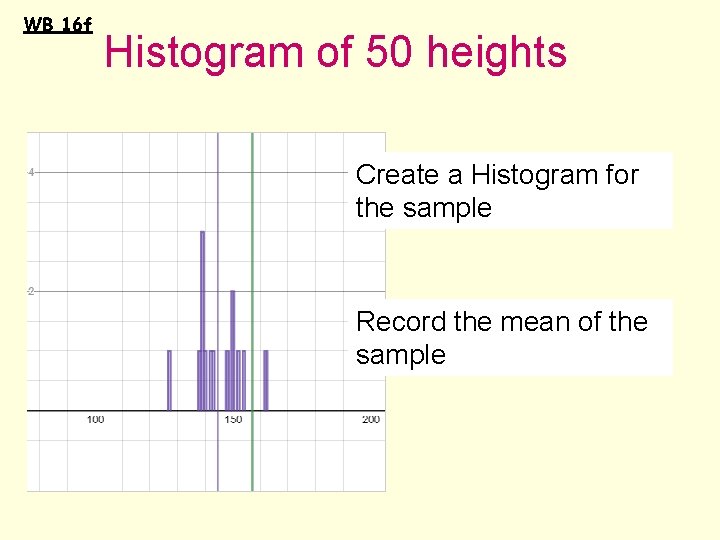 WB 16 f Histogram of 50 heights Create a Histogram for the sample Record