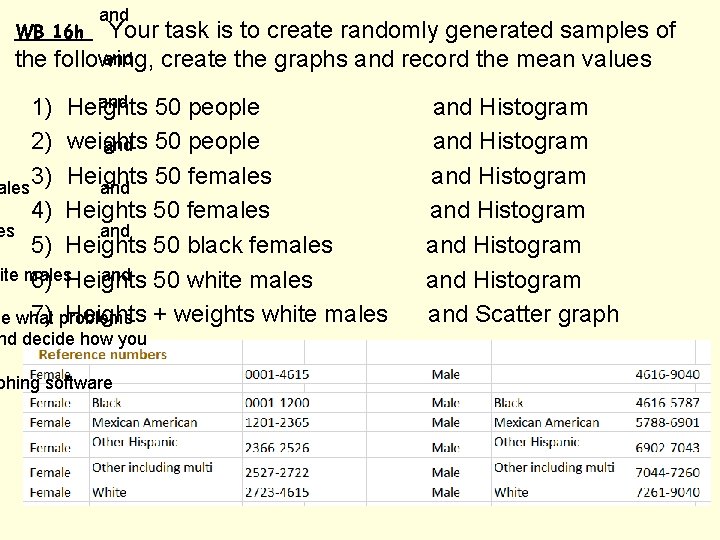 and Your task is to create randomly generated samples of and the following, create