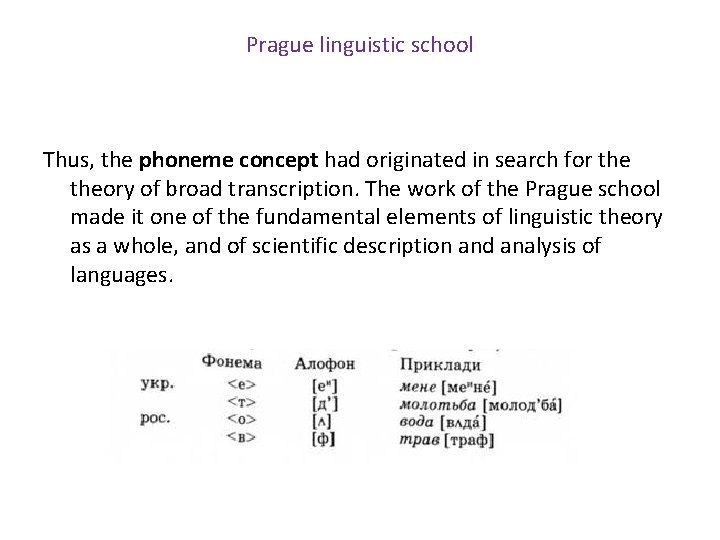 Prague linguistic school Thus, the phoneme concept had originated in search for theory of