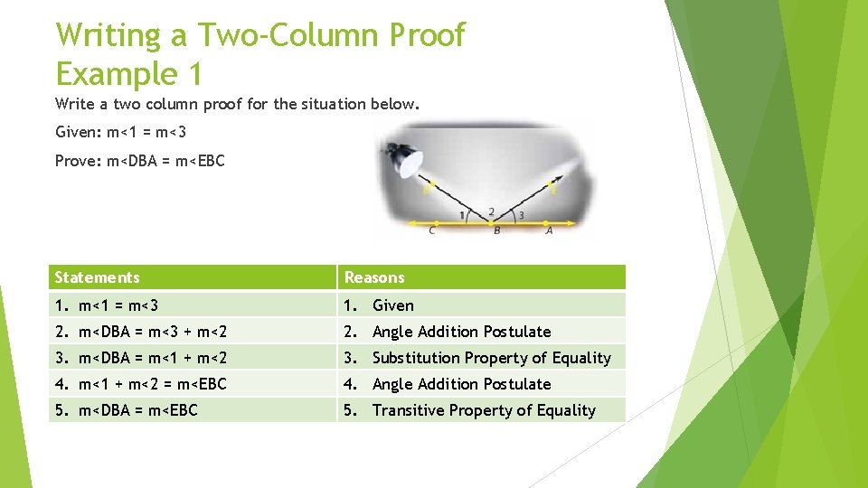 Writing a Two-Column Proof Example 1 Write a two column proof for the situation Writing a Two-Column Proof Example 1 Write a two column proof for the situation