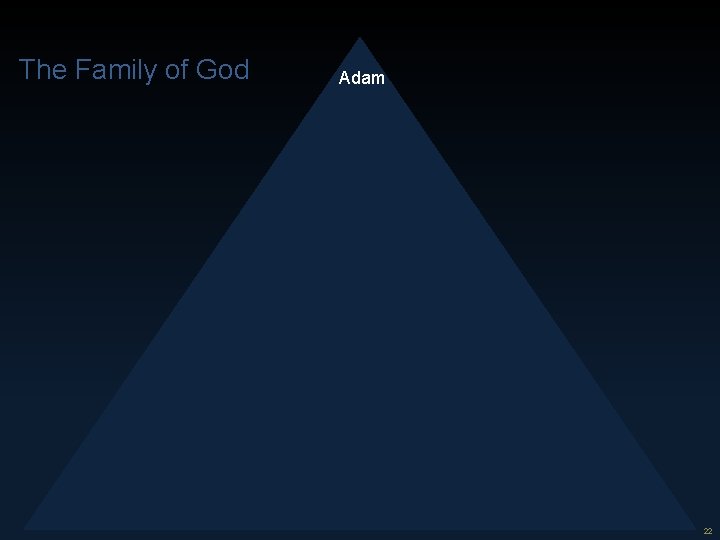 22 The Family of God Adam 22 