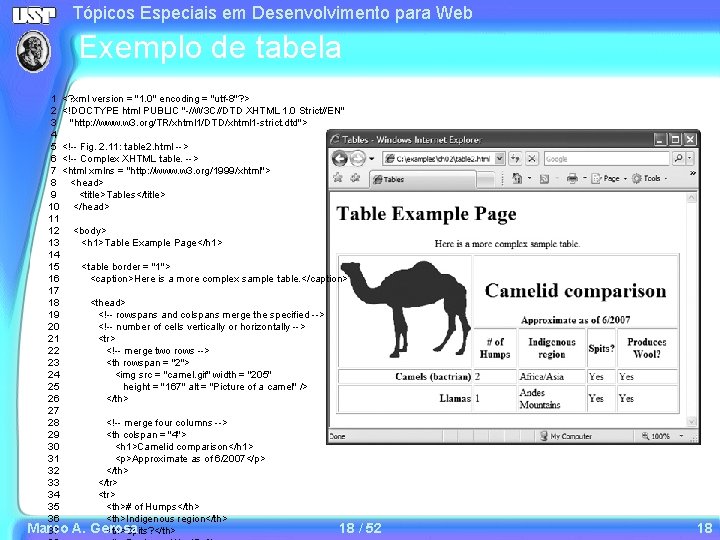 Tópicos Especiais em Desenvolvimento para Web Exemplo de tabela 1 <? xml version = Tópicos Especiais em Desenvolvimento para Web Exemplo de tabela 1 <? xml version =
