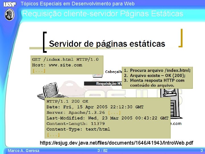 Tópicos Especiais em Desenvolvimento para Web Requisição cliente-servidor Páginas Estáticas https: //esjug. dev. java. Tópicos Especiais em Desenvolvimento para Web Requisição cliente-servidor Páginas Estáticas https: //esjug. dev. java.