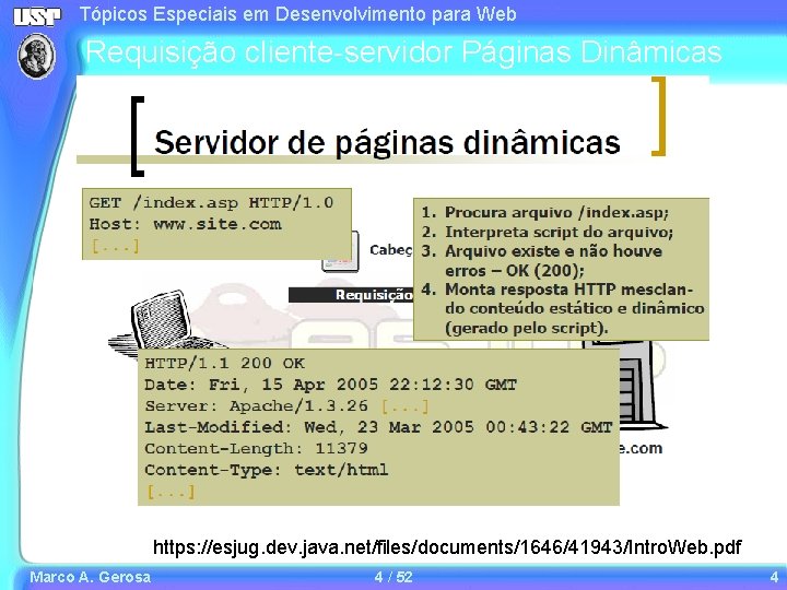 Tópicos Especiais em Desenvolvimento para Web Requisição cliente-servidor Páginas Dinâmicas https: //esjug. dev. java. Tópicos Especiais em Desenvolvimento para Web Requisição cliente-servidor Páginas Dinâmicas https: //esjug. dev. java.