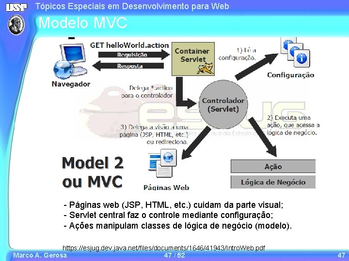 Tópicos Especiais em Desenvolvimento para Web Modelo MVC - Páginas web (JSP, HTML, etc. Tópicos Especiais em Desenvolvimento para Web Modelo MVC - Páginas web (JSP, HTML, etc.