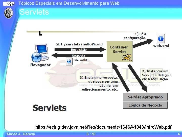 Tópicos Especiais em Desenvolvimento para Web Servlets https: //esjug. dev. java. net/files/documents/1646/41943/Intro. Web. pdf Tópicos Especiais em Desenvolvimento para Web Servlets https: //esjug. dev. java. net/files/documents/1646/41943/Intro. Web. pdf