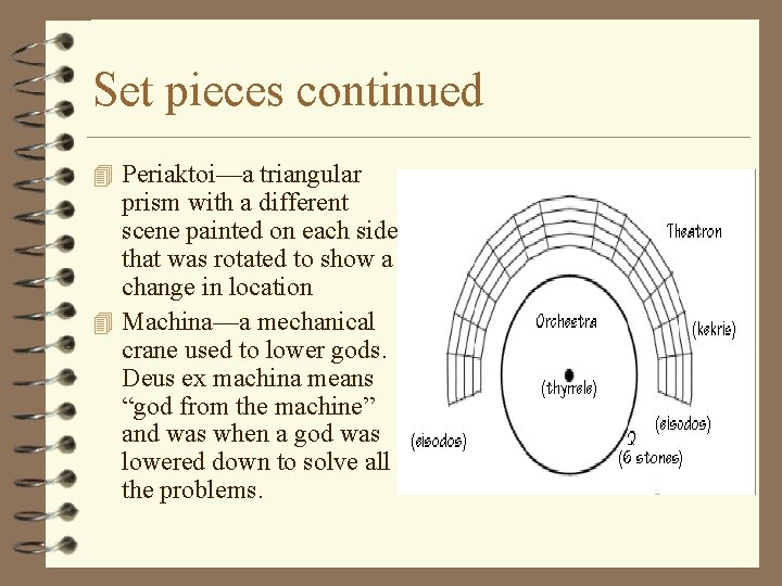 Set pieces continued 4 Periaktoi—a triangular prism with a different scene painted on each