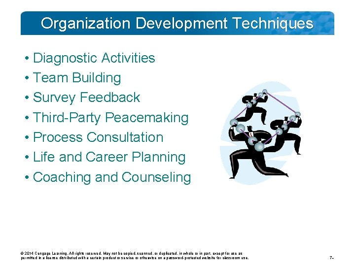 Organization Development Techniques • Diagnostic Activities • Team Building • Survey Feedback • Third-Party