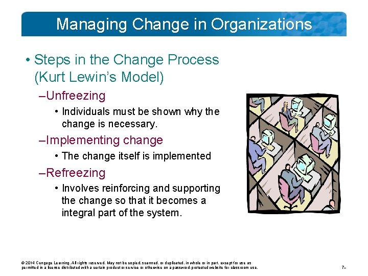 Managing Change in Organizations • Steps in the Change Process (Kurt Lewin’s Model) –