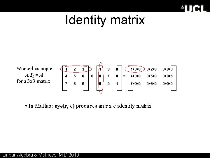 Identity matrix Worked example A I 3 = A for a 3 x 3