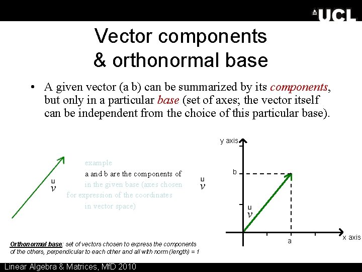 Vector components & orthonormal base • A given vector (a b) can be summarized