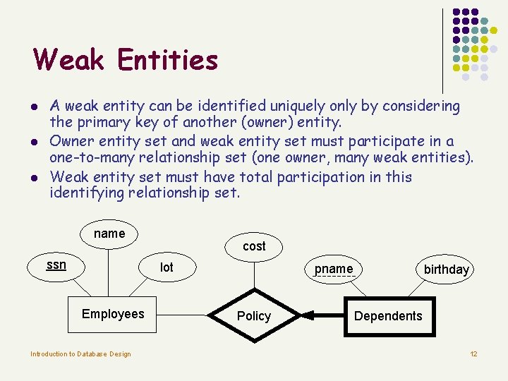 Weak Entities l l l A weak entity can be identified uniquely only by Weak Entities l l l A weak entity can be identified uniquely only by