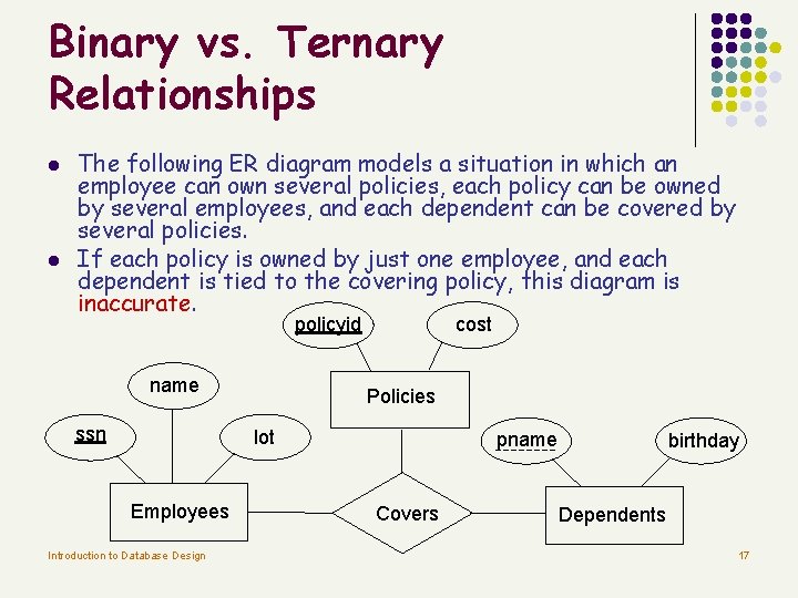 Binary vs. Ternary Relationships l l The following ER diagram models a situation in Binary vs. Ternary Relationships l l The following ER diagram models a situation in