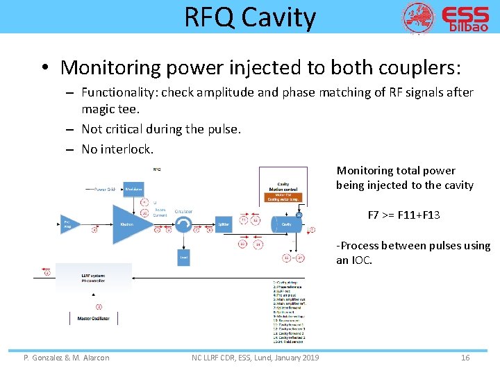 RFQ Cavity • Monitoring power injected to both couplers: – Functionality: check amplitude and