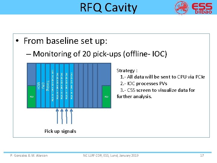 RFQ Cavity • From baseline set up: – Monitoring of 20 pick-ups (offline- IOC)